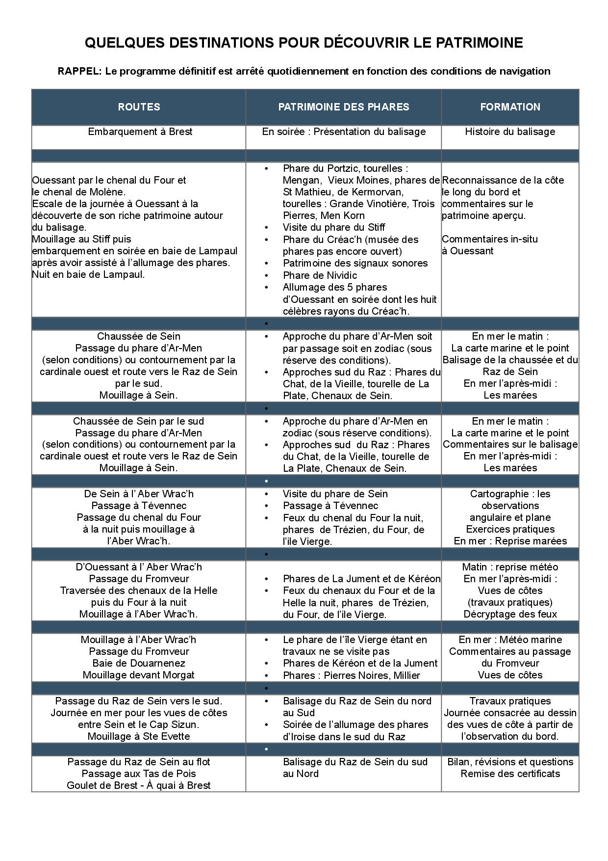 Page 3 programme Route des Phares